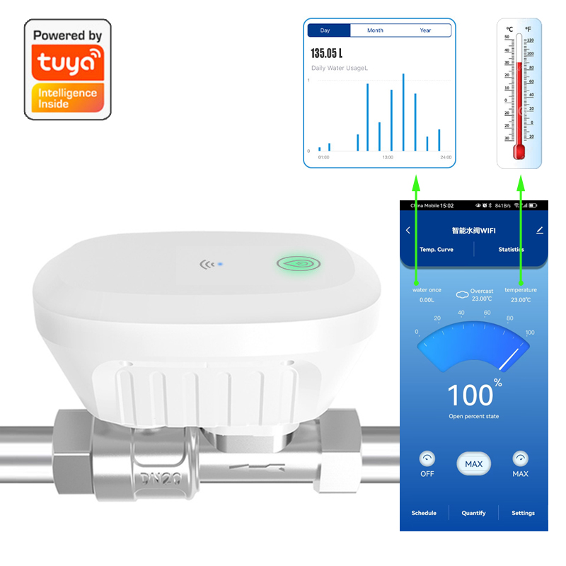Home Assistant Tuya - Tuya Smart WiFi Wasser Ventil Wasserzähler