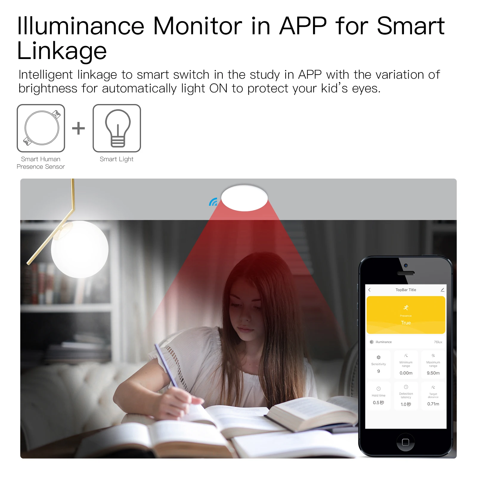 Tuya Smart ZigBee/Wifi Mensch  – Tasmota Bewertung und Preis