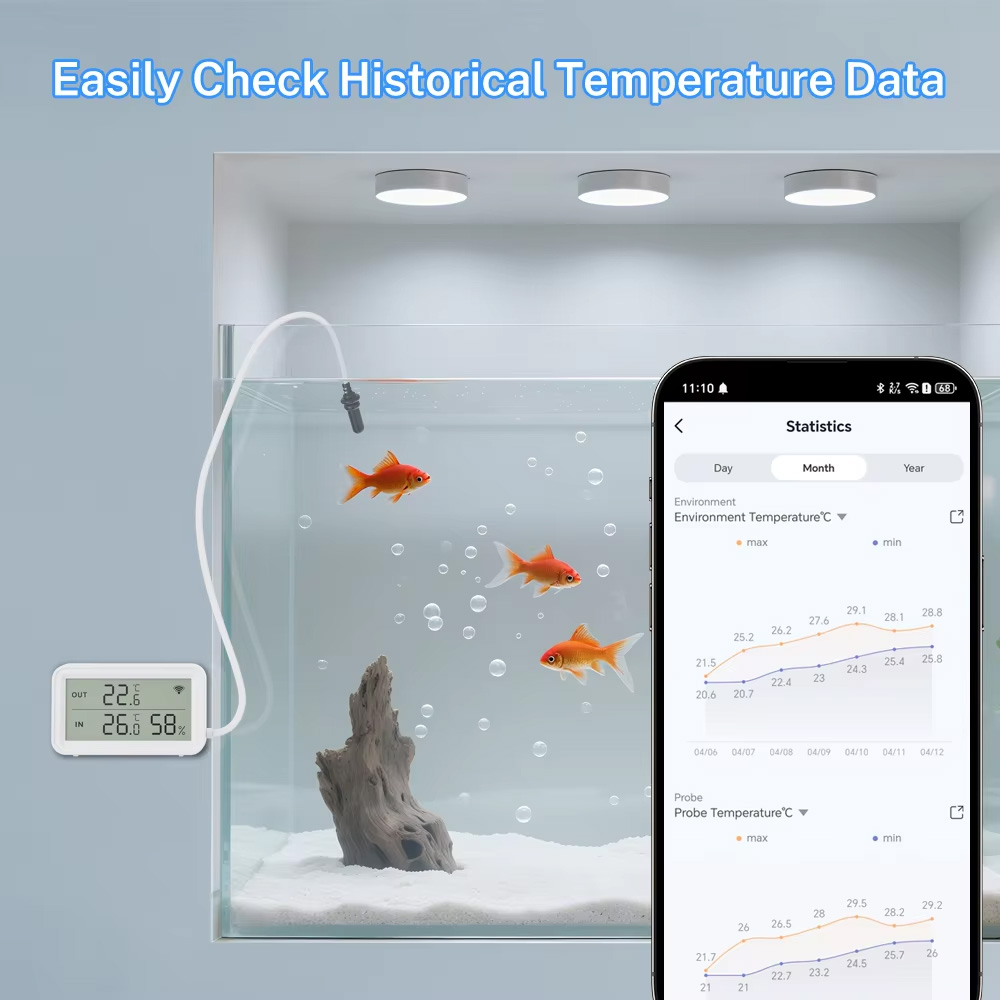Externer Wasserdichter Tempera – Tuya Smart Bewertung und Preis