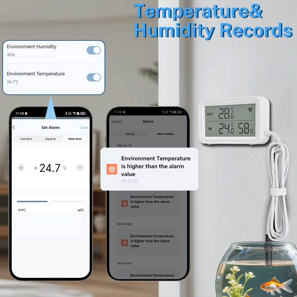 Externer Wasserdichter Tempera – Tuya Smart Bewertung und Preis