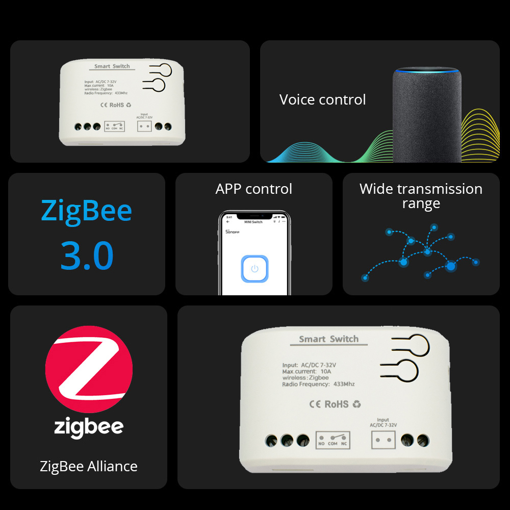 1CH Zigbee Tuya Smart Home Rel – Sonoff Basic Bewertung und Preis