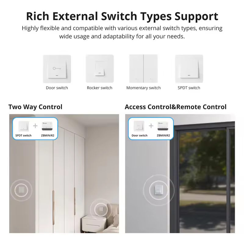 SONOFF Extreme Zigbee Smart ZB – Sonoff Bewertung und Preis