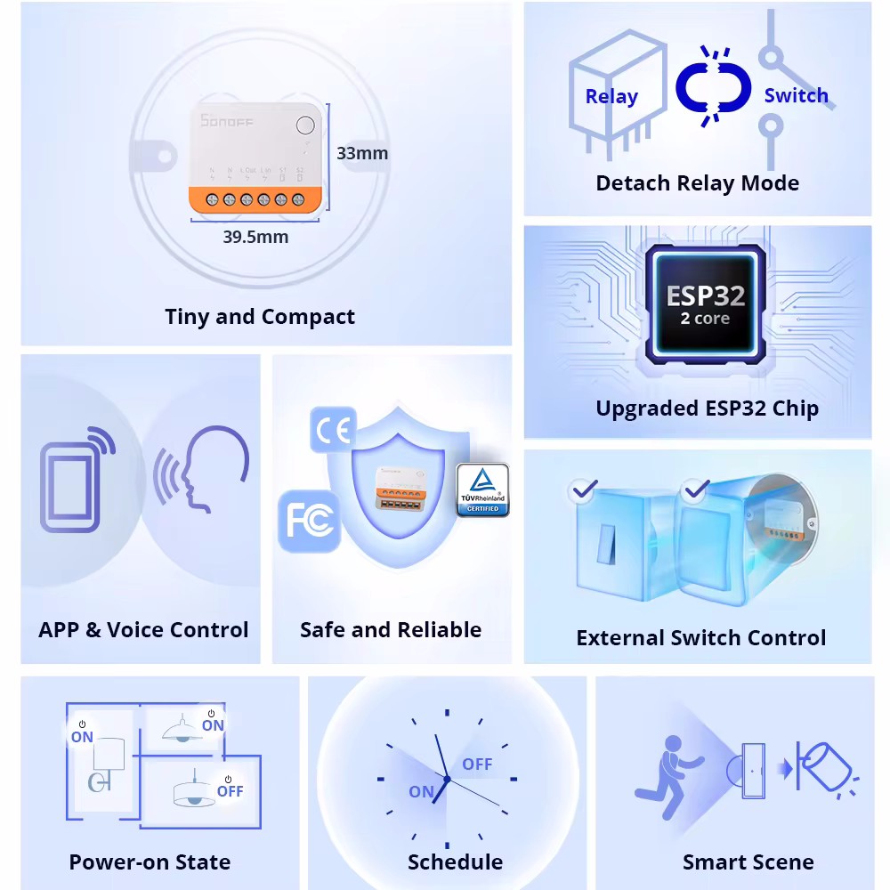 SONOFF Mini R4 Wifi Schalter M – Sonoff Mini R4 Bewertung und Preis