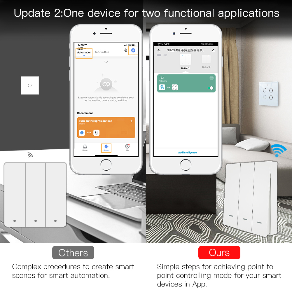 MOES Tuya ZigBee Szenenschalte – Smart Relay Tuya Bewertung und Preis