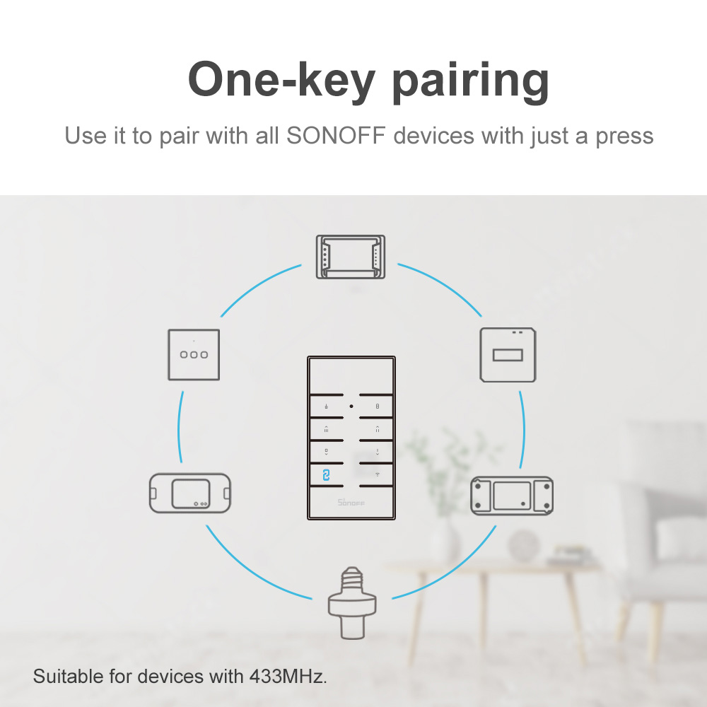 Sonoff rm433 433mhz rf fernbed – Sonoff Mini R4 Bewertung und Preis