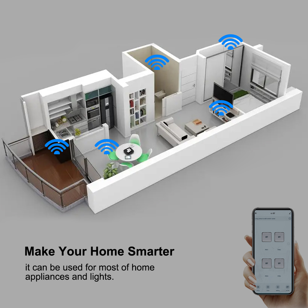 Smart Tuya Schalter 4CH Relais – Tuya 4 Channel Bewertung und Preis