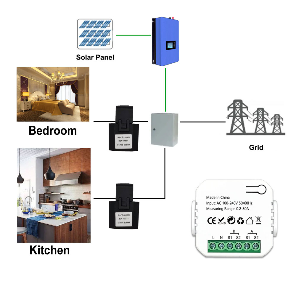Intelligenter ZigBee Energiezä – Sonoff Basic Bewertung und Preis