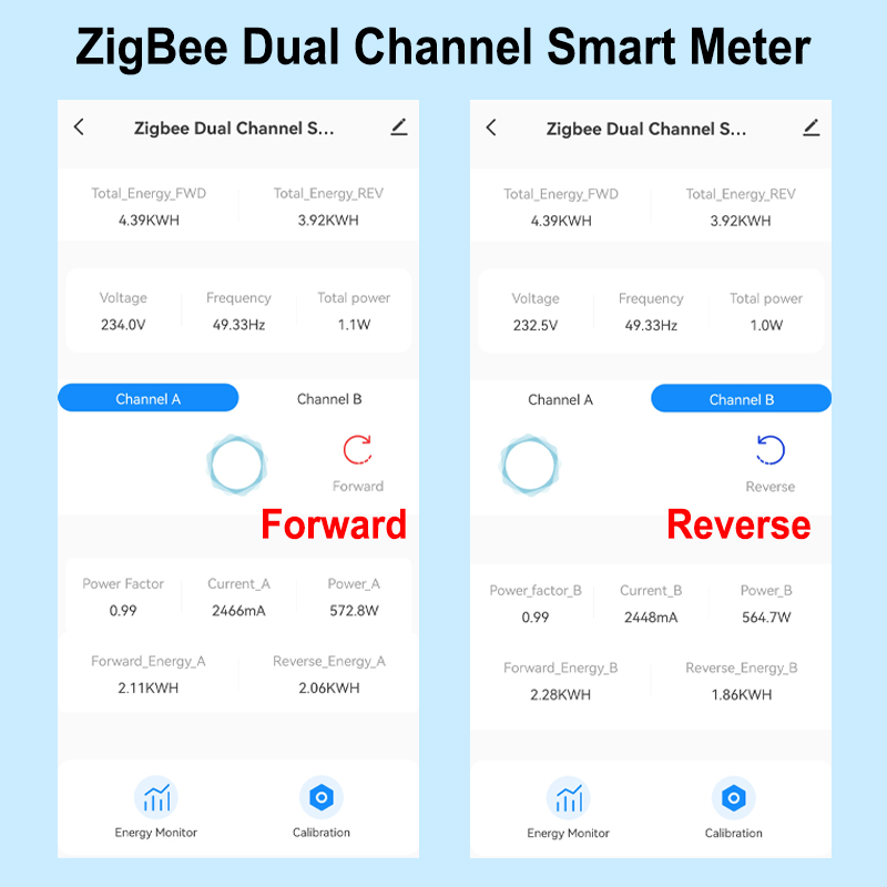 Intelligenter ZigBee Energiezä – Sonoff Basic Bewertung und Preis
