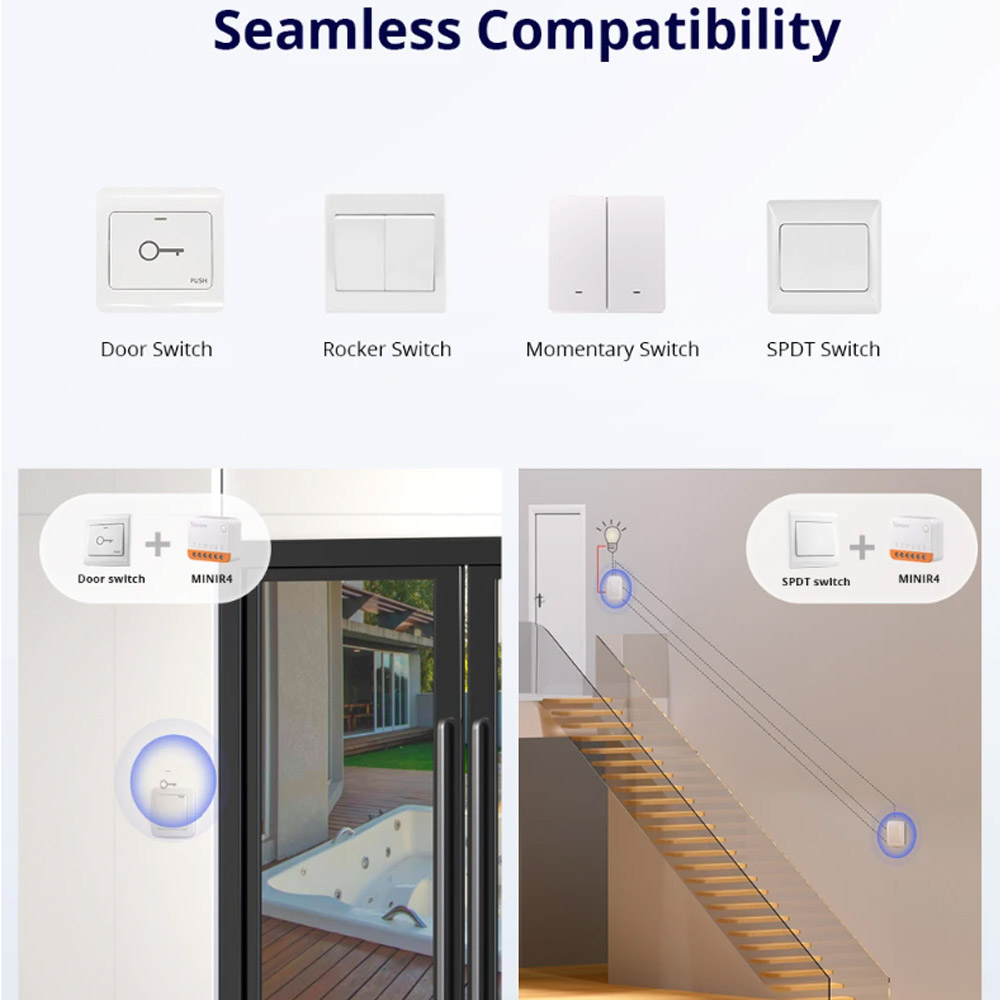 Sonoff Zweiwege-Steuerung R4 S – Sonoff Mini R4 Bewertung und Preis