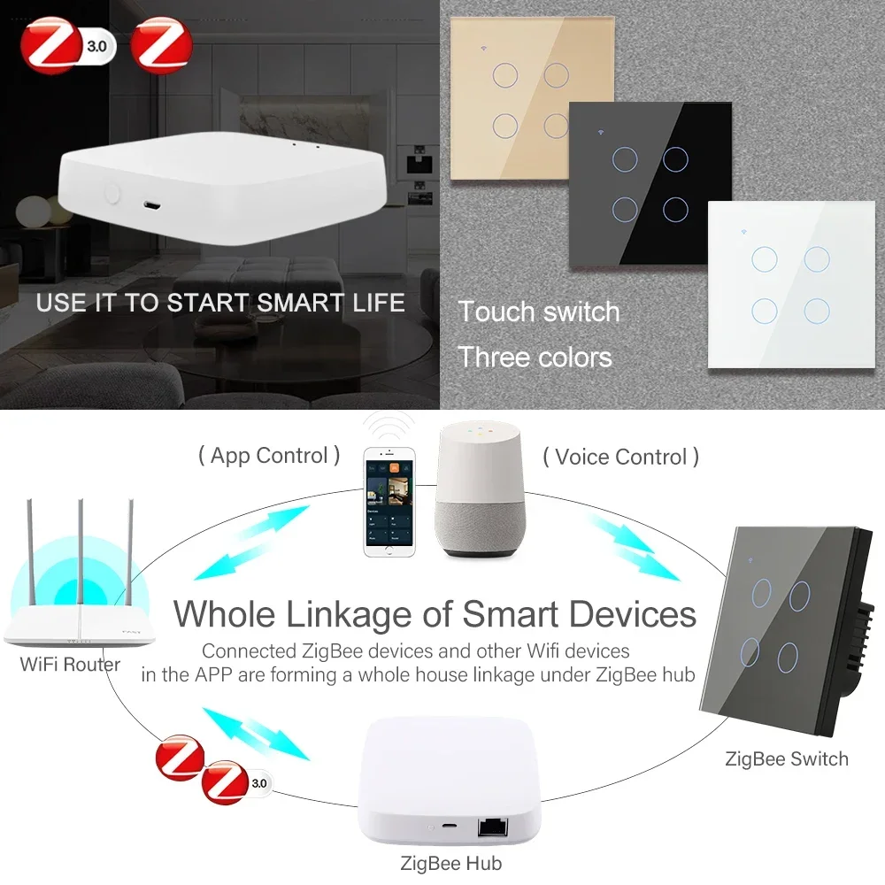 ZigBee 1 2 3 4 Gang ohne neutr – Tuya 4 Channel Bewertung und Preis