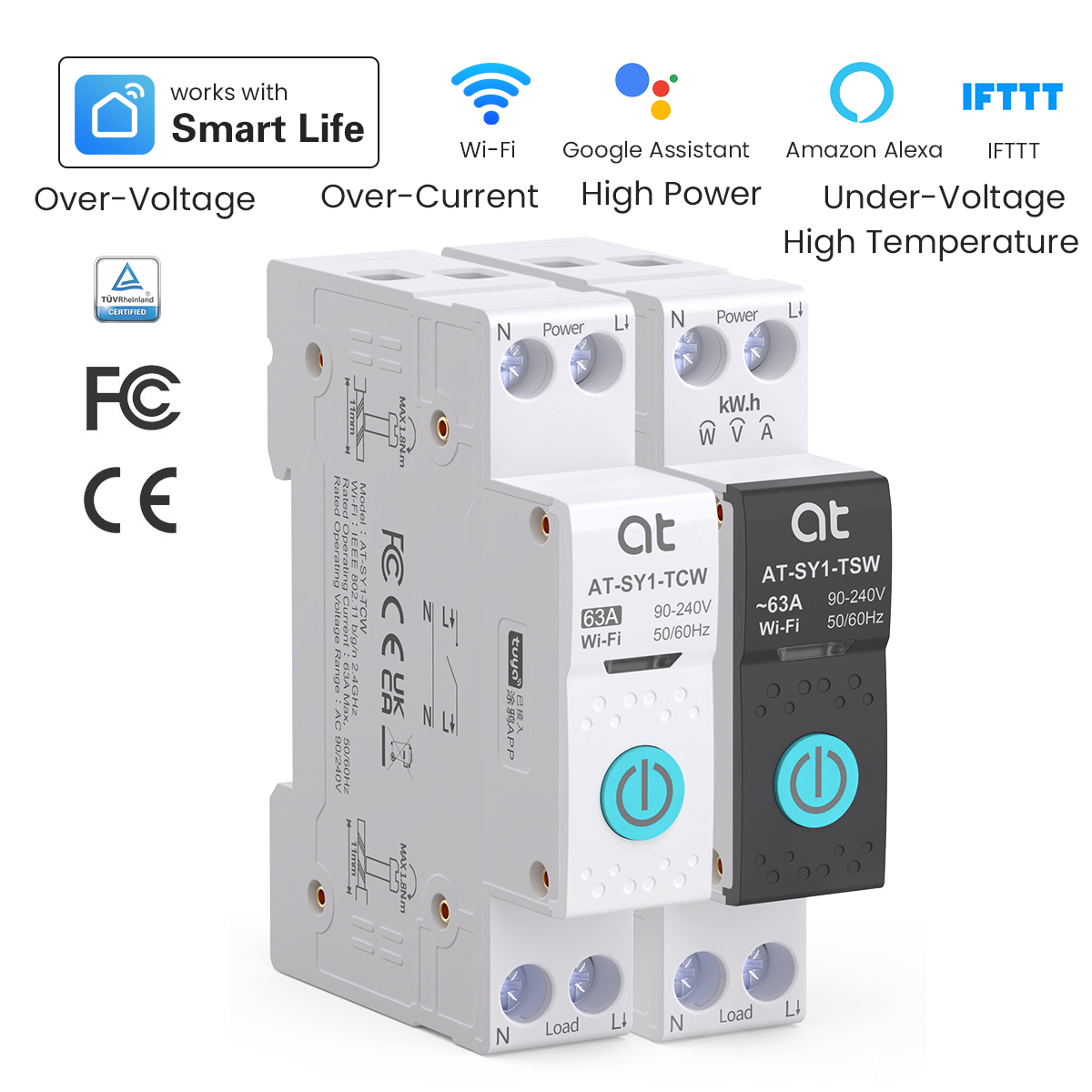 Tuya WiFi Circuit Breaker Smar – Smart Relay Tuya Bewertung und Preis
