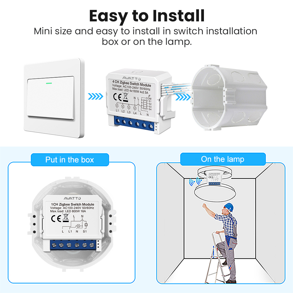 AVATTO ZigBee Tuya 1/2/3/4 Gan – Tuya 4 Channel Bewertung und Preis