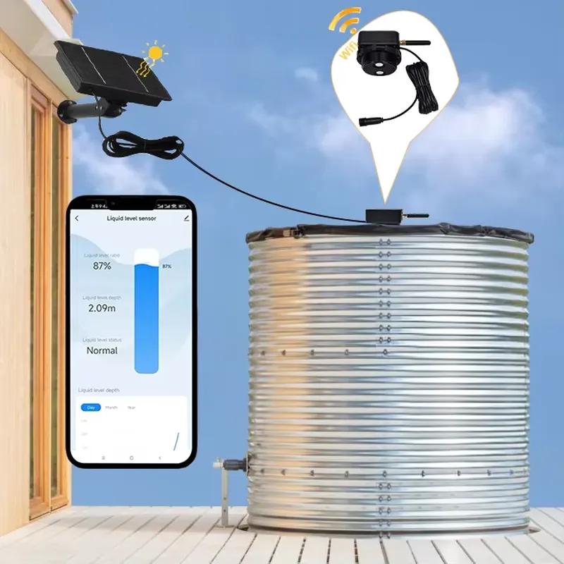 EE1 für Tuya TLC2502-WF-S Ultr – Tuya Smart Bewertung und Preis