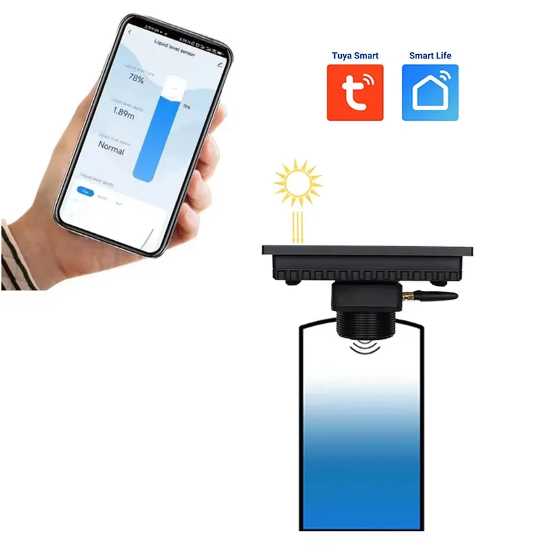 EE1 für Tuya TLC2502-WF-S Ultr – Tuya Smart Bewertung und Preis