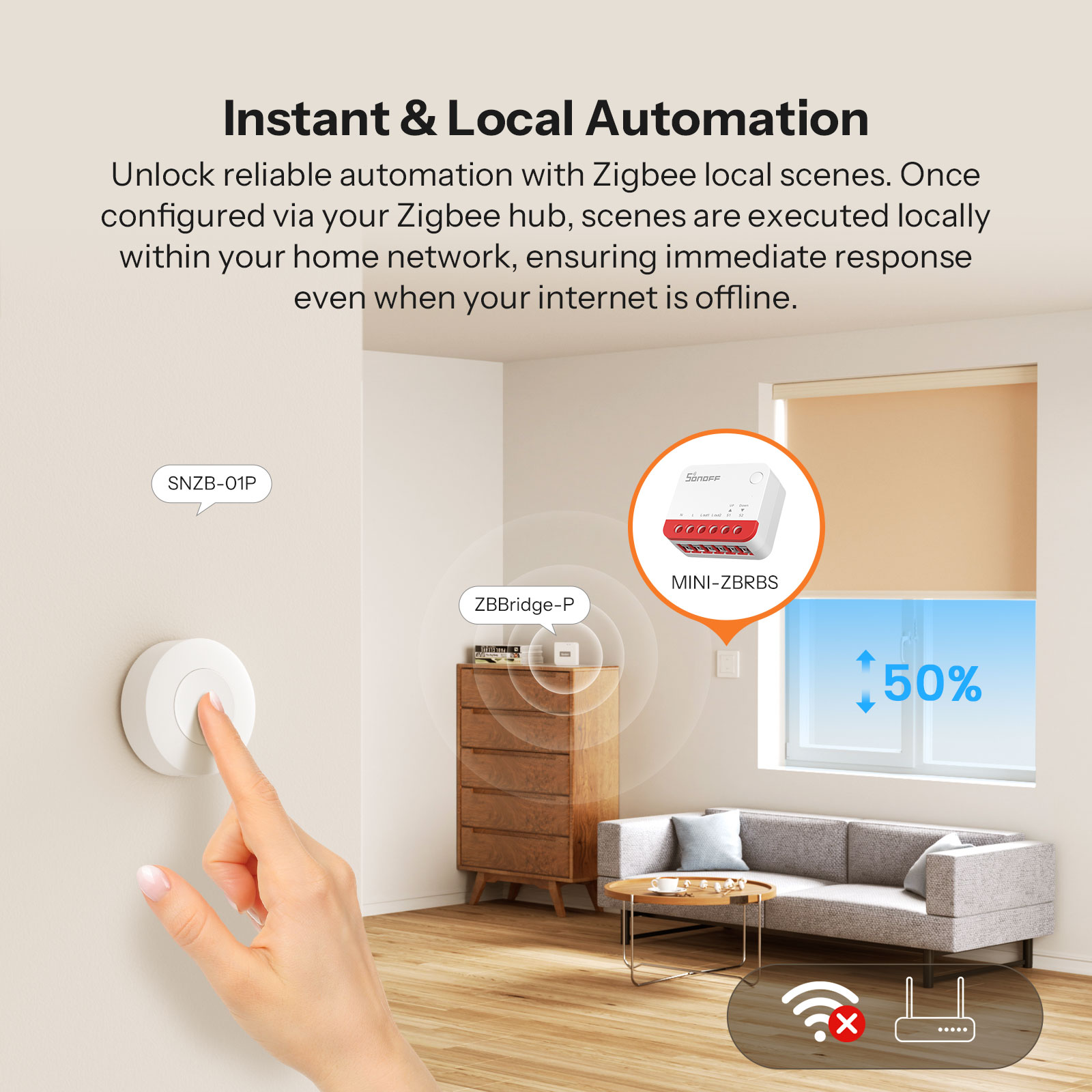 SONOFF MINI-ZBRBS Zigbee Smart – Sonoff Bewertung und Preis