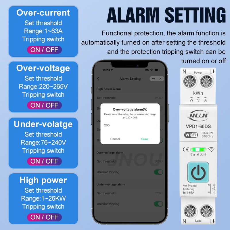 Intelligenter WiFi-DIN-Schiene – Smart Relay Tuya Bewertung und Preis