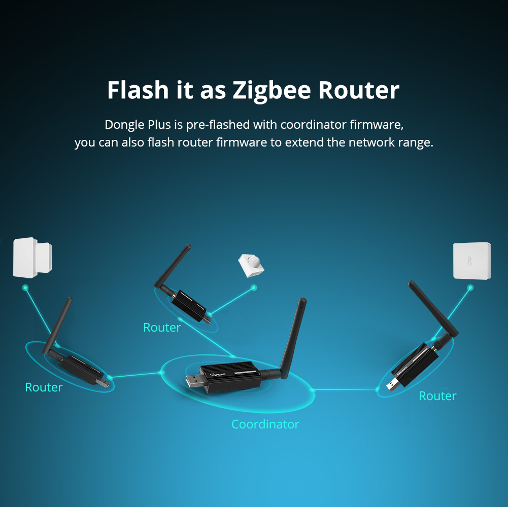 SONOFF ZBDongle-E Zigbee 3.0 U – Sonoff Bewertung und Preis