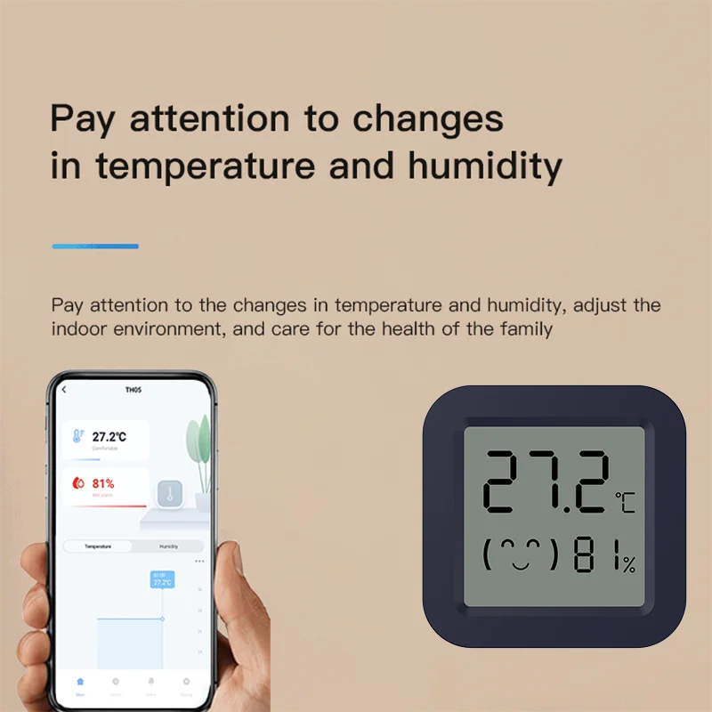 Mini Smart Thermometer Hygrome – Tuya Smart Bewertung und Preis