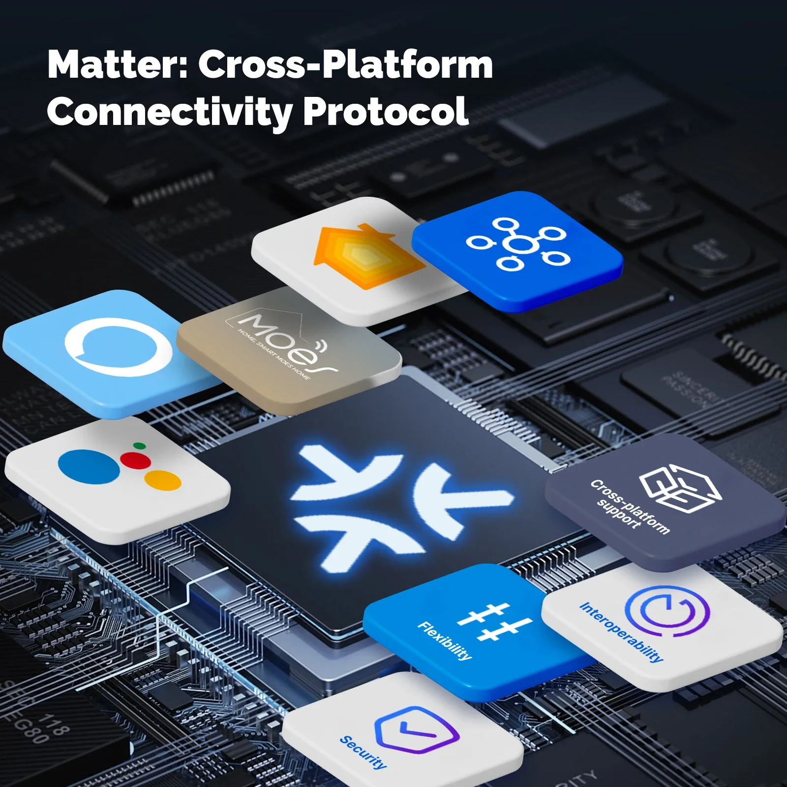 MOES Matter Tuya WiFi Smart Li – Smart Relay Tuya Bewertung und Preis