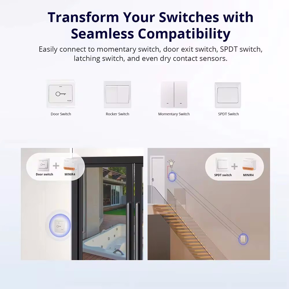 SONOFF Mini R4 Smart Wifi Scha – Sonoff Mini R4 Bewertung und Preis