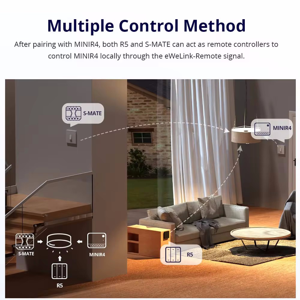 SONOFF Mini R4 Smart Wifi Scha – Sonoff Mini R4 Bewertung und Preis