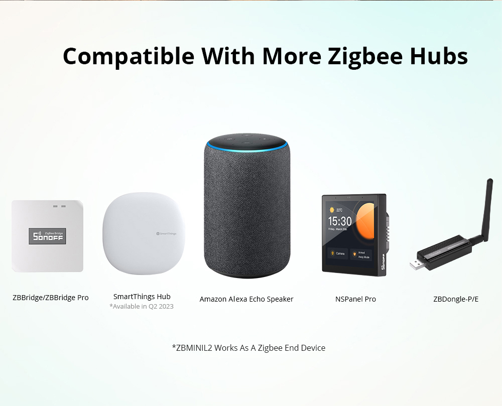 Itead SONOFF ZBMINI-L2 Zigbee  – Sonoff Mini R4 Bewertung und Preis