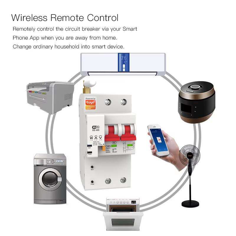 Intelligenter WLAN-Leistungssc – Tuya Smart Bewertung und Preis