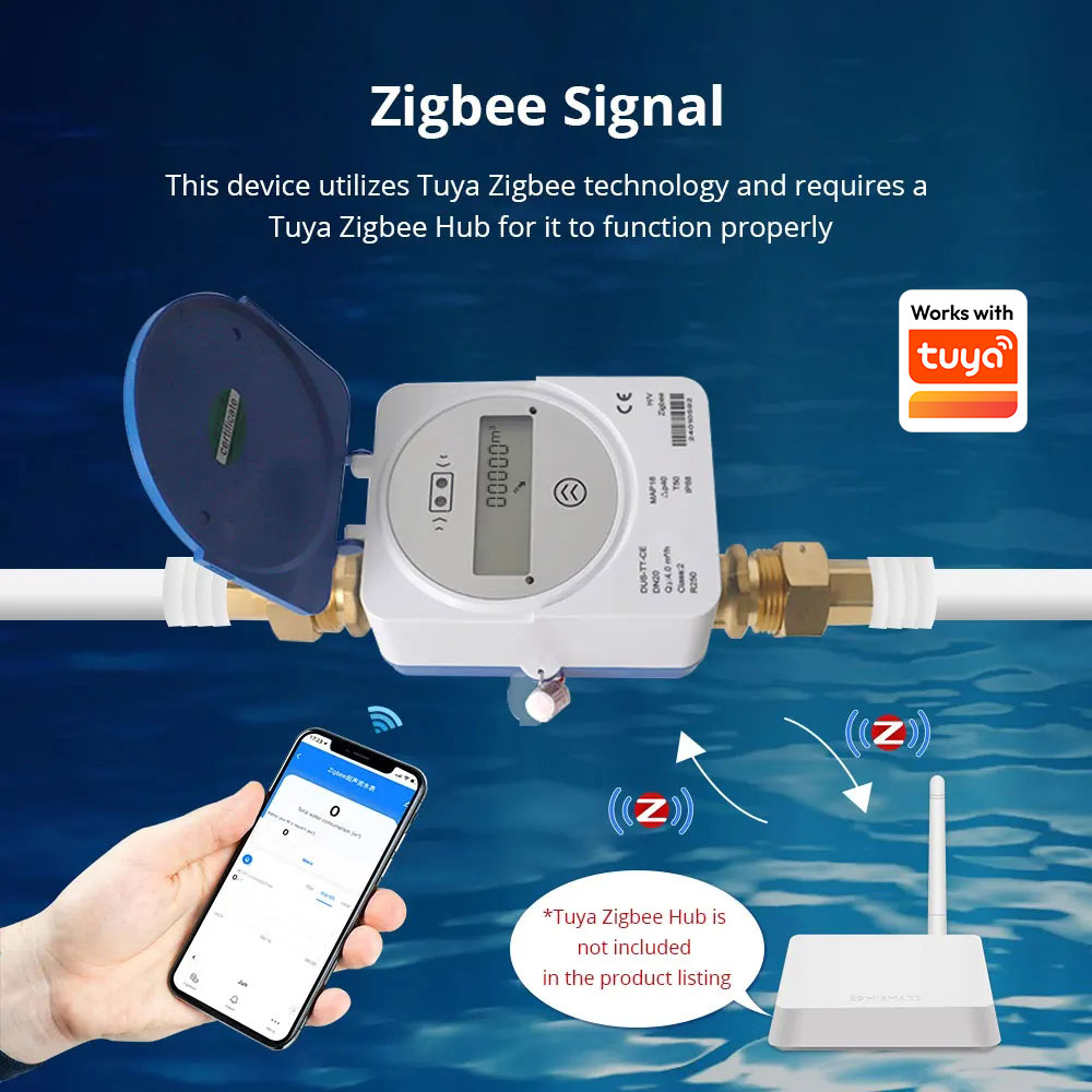 Zemismart Zigbee Smart Ultrasc – Home Assistant Tuya Bewertung und Preis