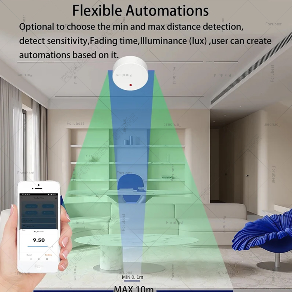 ZigBee Wifi MmWave Menschliche – Home Assistant Tuya Bewertung und Preis