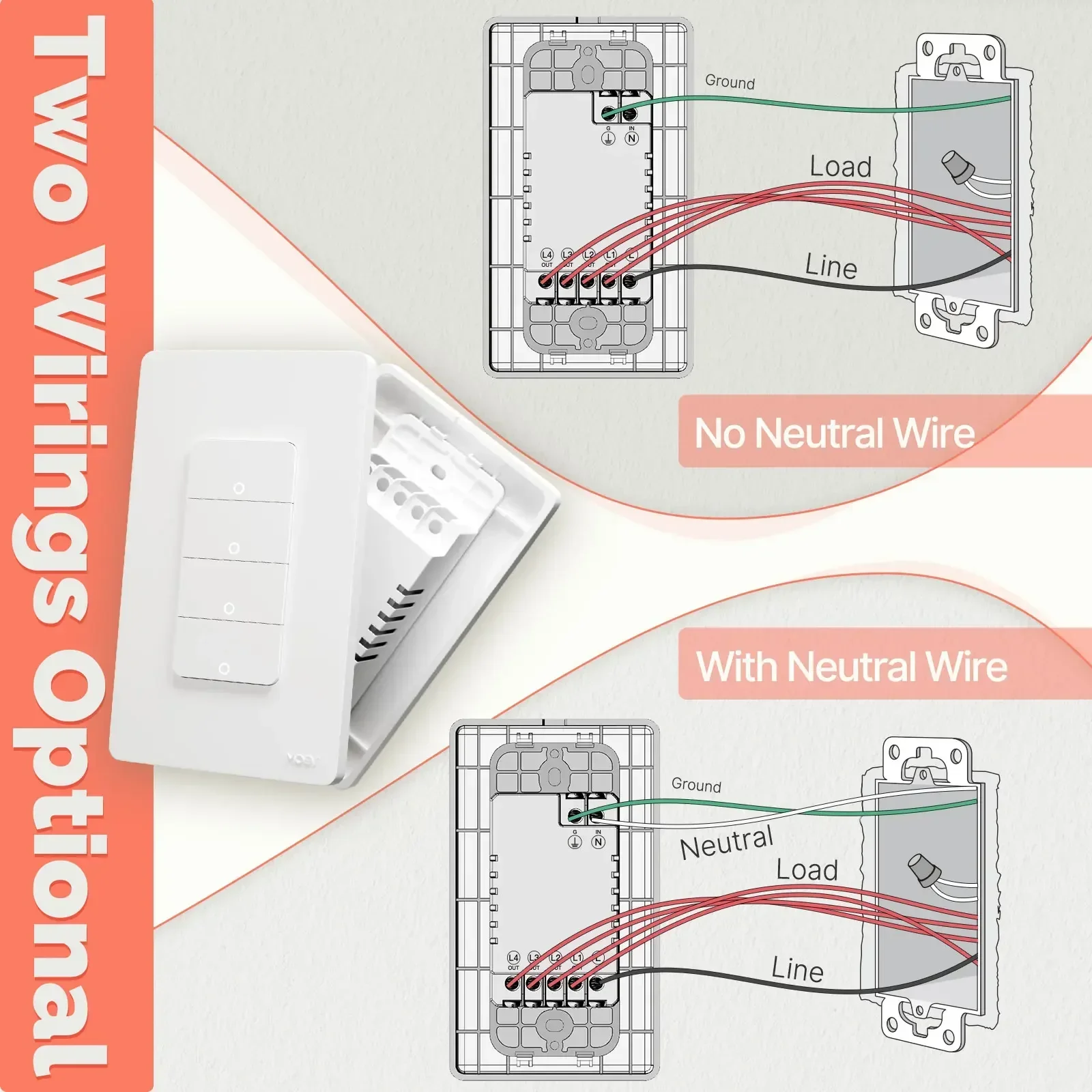 MOES Tuya ZigBee Smart Lichtsc – Sonoff Basic Bewertung und Preis