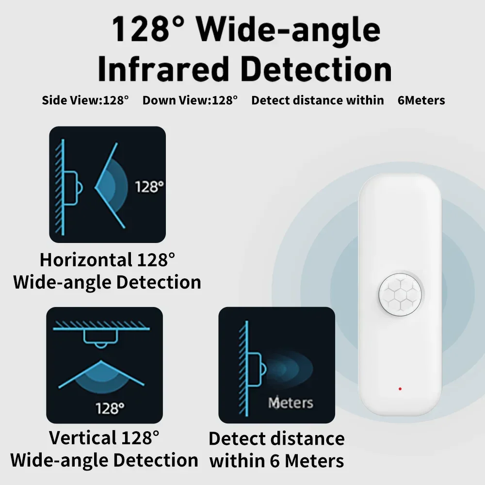 Tuya WiFI Motion Sensor PIR Sm – Home Assistant Tuya Bewertung und Preis