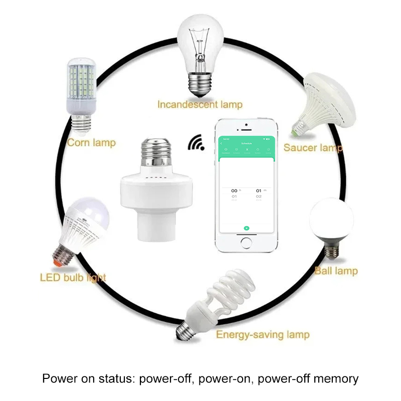 Tuya Smart E27 Steckdosenschal – Smart Relay Tuya Bewertung und Preis