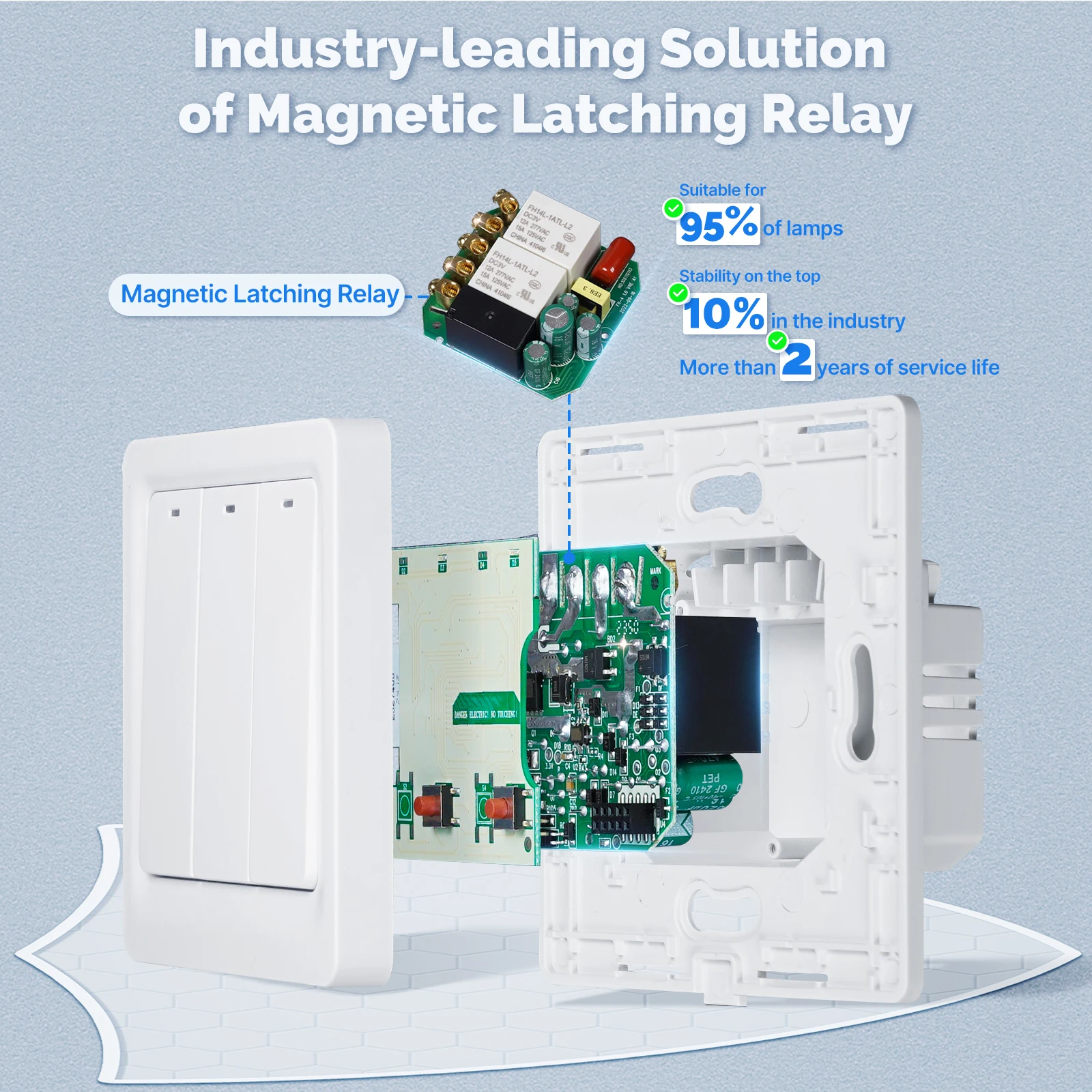 MOES ZigBee Smart Lichtschalte – Smart Relay Tuya Bewertung und Preis