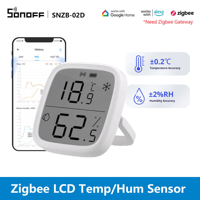Intelligenter SNZB-02D Tempera – Sonoff Bewertung und Preis